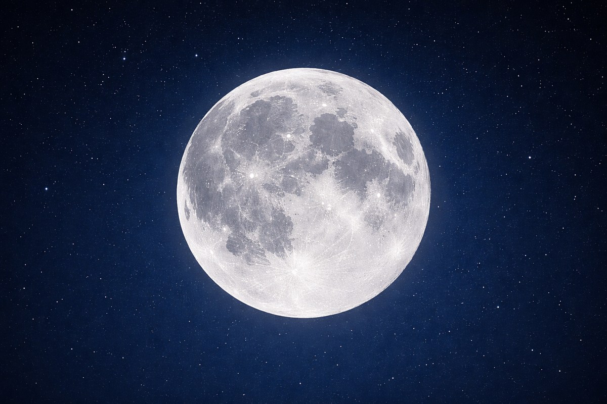 Pełnie księżyca 2026